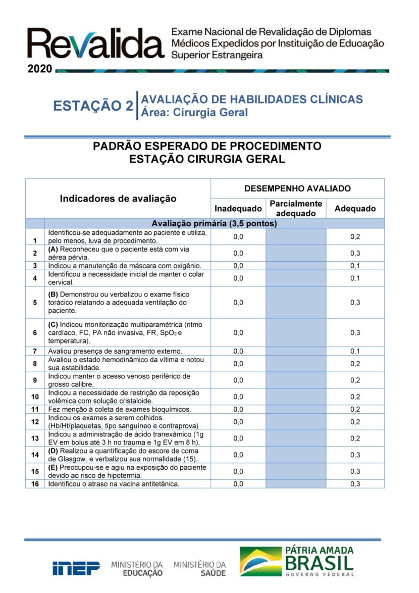 CHECKLIST DIVULGADO PELO INEP REFERENTE AS AVALIAÇÕES DO REVALIDA 2020 ...