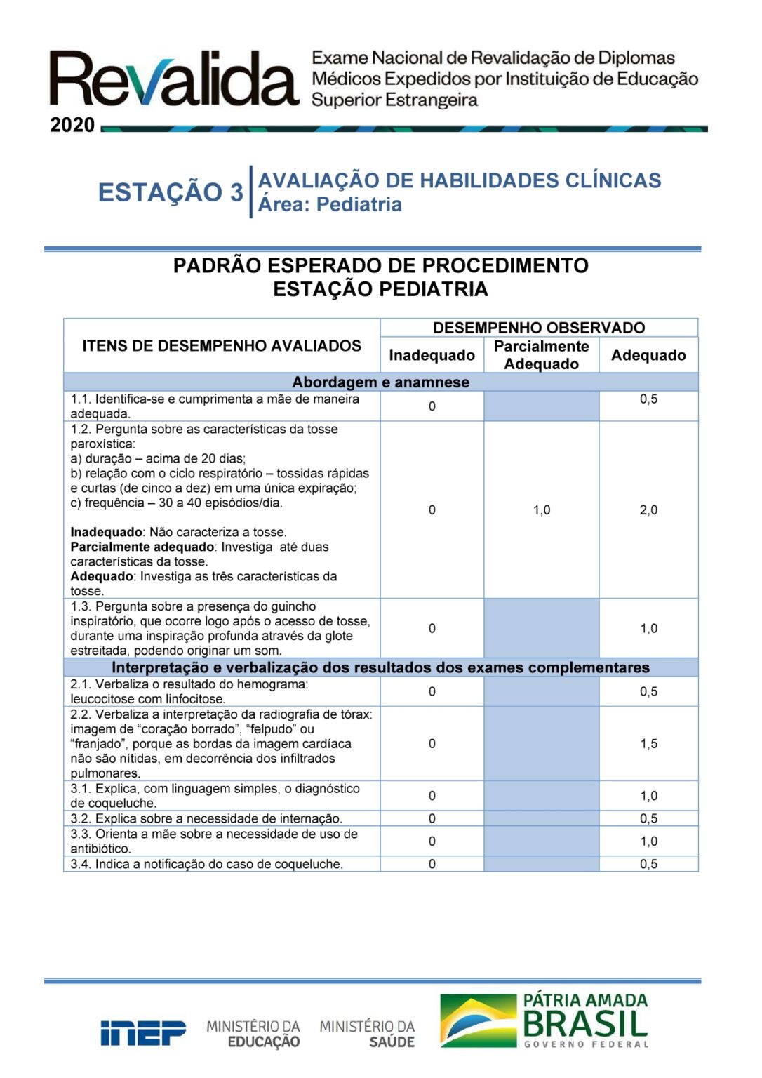 CHECKLIST DIVULGADO PELO INEP REFERENTE AS AVALIAÇÕES DO REVALIDA 2020 ...